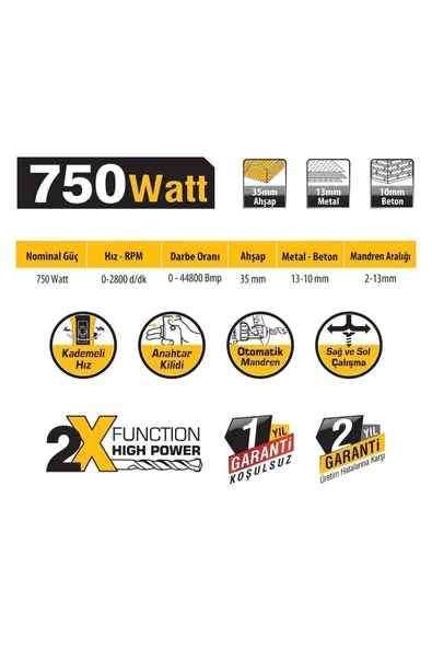 Sgs 5142 750 Watt Darbeli Matkap - Resim 6