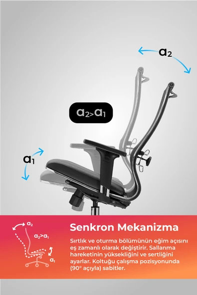Metta Ergolife SynErgolife Synchrosit 10 Ergonomik Ofis Sandalyesi | Ayarlanabilir Kolçaklı, Fileli, Öğrenci Sandalyesi -211.D.1.3E3 - 3