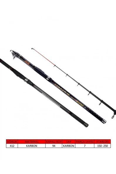 1505 Matrix Tele Surf Kamış 150-250gr Atar 390 Cm