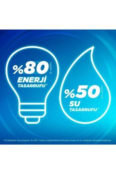 Omo Express Fresh Kötü Koku Karşıtı Beyaz & Renkliler Sıvı Çamaşır Deterjanı 6x1480ml - 8