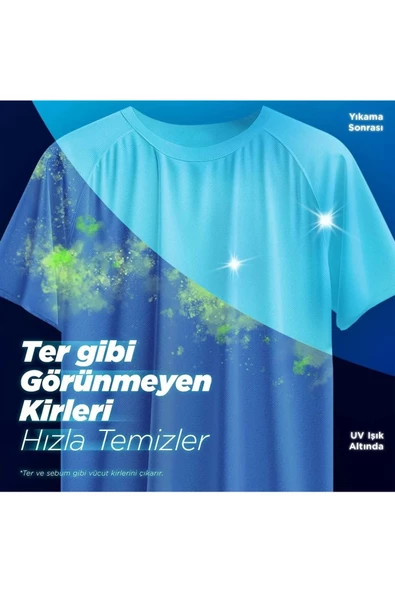 Omo Express Renkli & Siyahlar Sıvı Çamaşır Deterjanı 6 x 1480 ML - Resim 6