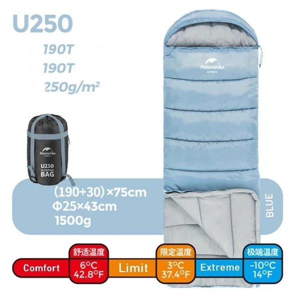 Naturehike U250 Zarf Tarzı Kapüşonlu Uyku Tulumu -10°c Mavi-Leift - 4