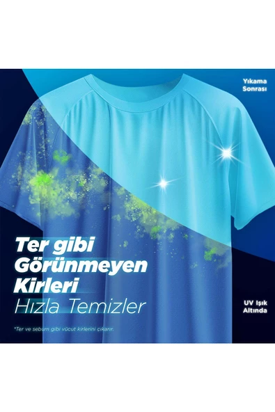Omo Express Fresh Kötü Koku Karşıtı Beyaz ve Renkliler + Renkli ve Siyahlar için Deterjan 2 x 1480 ML - 7