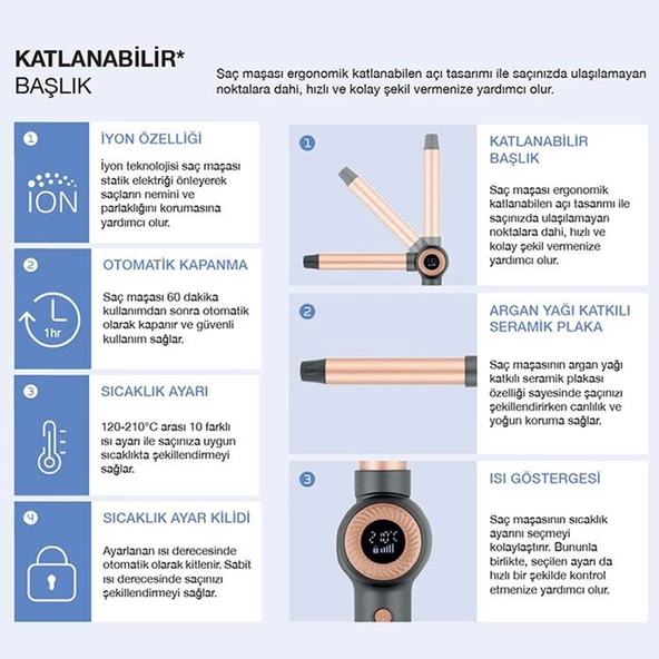 Fakir Ion Fusion Argan Yağlı Katlanabilir Başlık Dijital Saç Maşası - 6