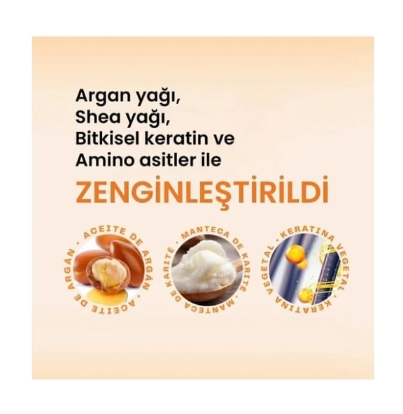 Kativa Brezilya Fönü - Evde Saç Düzleştirme Kiti - Keratinli Doğal Ve Vegan Saç Düzleştirme Seti - 5