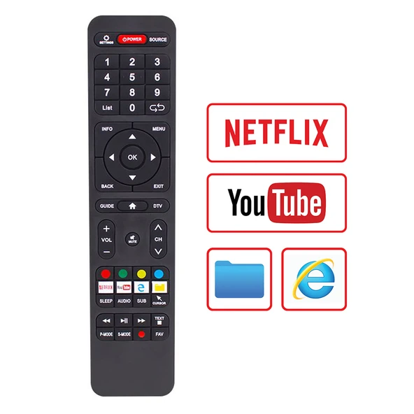 HEY KL STRONG * HELLO HL-3201 ANDROID SUB-CURSOR-NETFLIX-TUŞLU LCD LED TV KUMANDA (40025=12440)