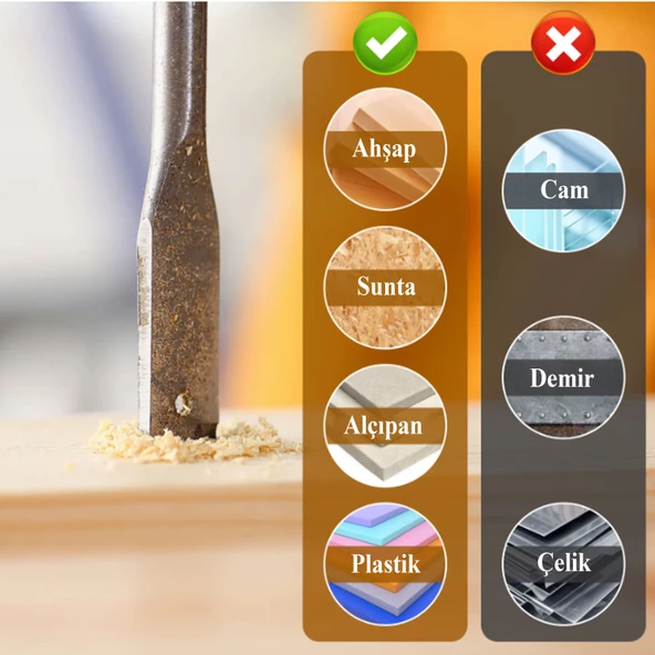 Matkap Ucu Ahşap Delme Ucu Tahta Sunta Plastik Alçıpan Delme Ucu Bits Yaprak Uç 24 mm - 4