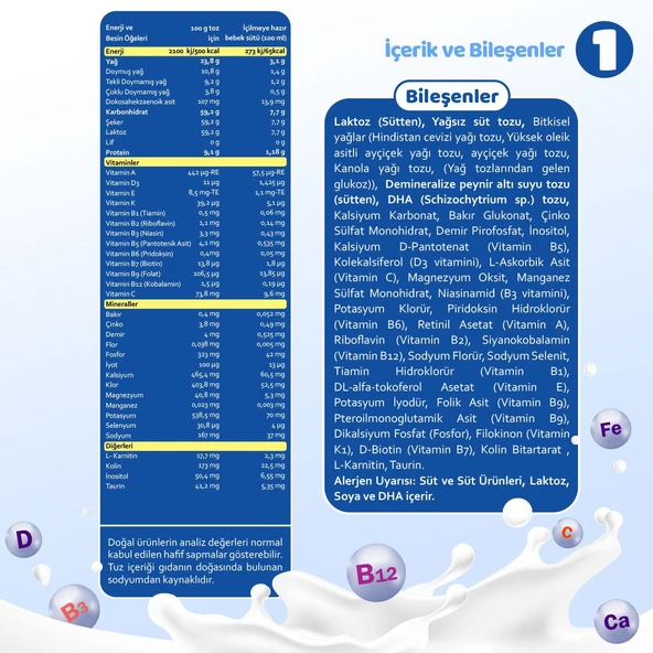 1 No Bebek Sütü 0-6 Ay 800 gr x 4 Adet - 2