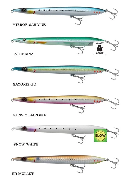 Savage Gear Surf Walker 2.0 15.5cm 17gr Floating Sahte Balık - Resim 2