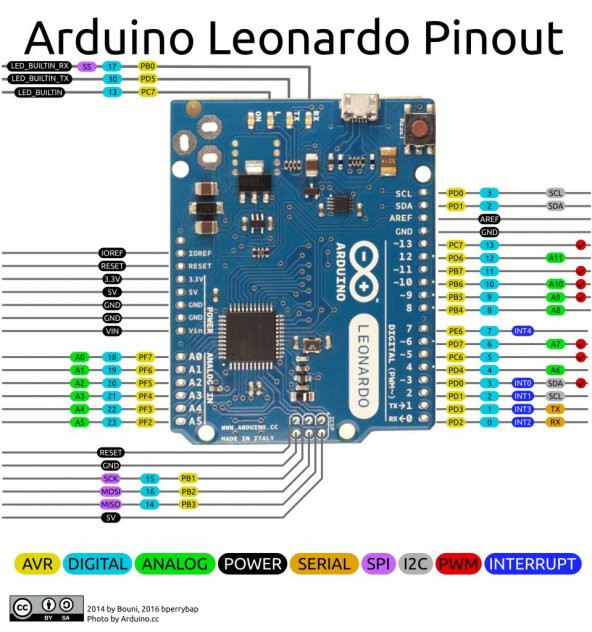 Arduino Leonardo-R3 Klon - 2