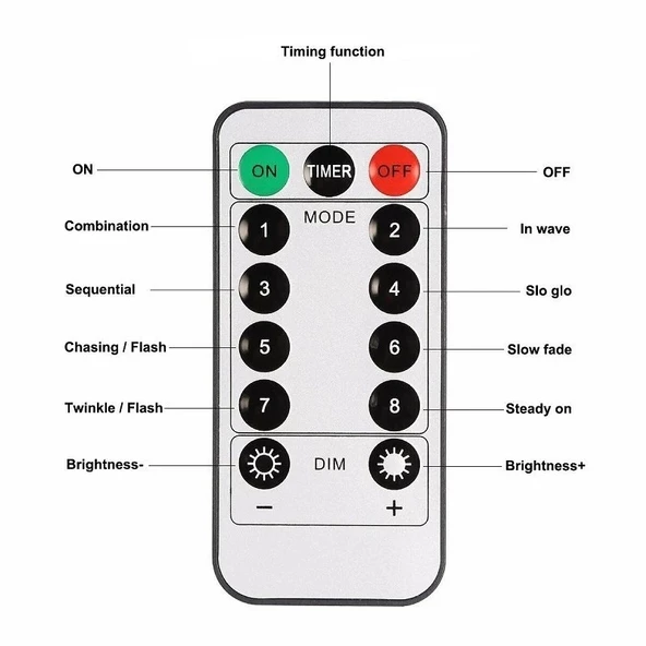 VIP CURTAIN LAMP IP64 10 DALLI 2.60X2 METRE DIŞ MEKAN SALKIM LED IŞIK GÜN IŞIĞI DÖKME LED KUMANDALI - Resim 6
