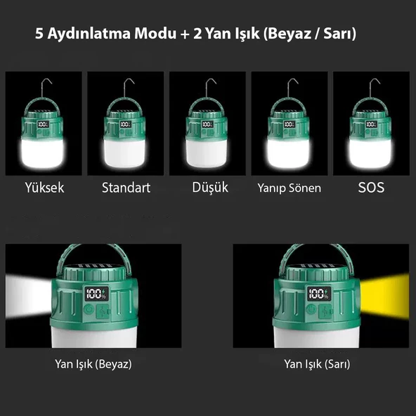POWERMASTER V65-3 24 LED 5 AYDINLATMA MODU + 2 YAN IŞIK (BEYAZ / SARI) 1200 MAH SOLAR KAMP LAMBASI - 4