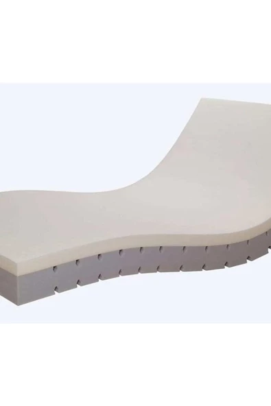 GRT MEDİKAL Hasta Yatak Pedi Şiltesi Visco 90x190x14 Cm
