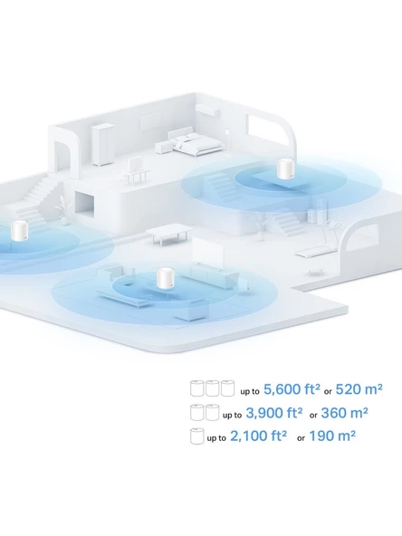 TP-Link Deco X10 1500 Mbps 2'li Router - 5
