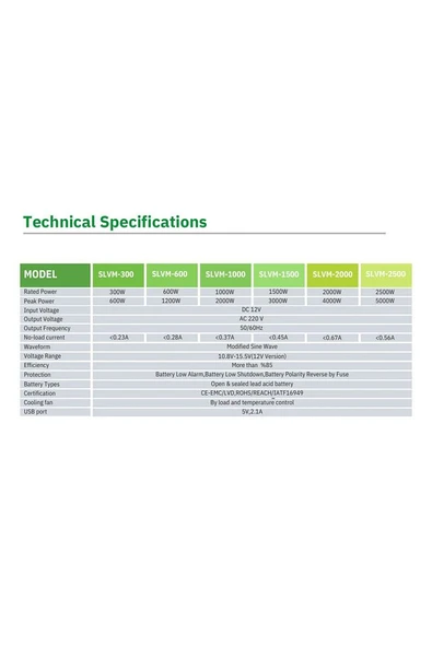 Solinved SLV Serisi 2000W Modifiye Sinüs İnverter 12V - 2