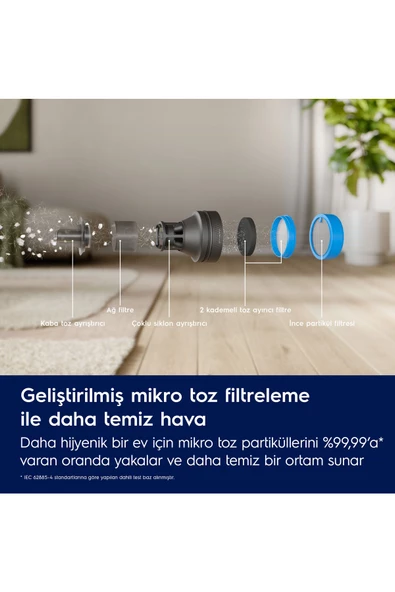Electrolux EP82H25WET 800 Serisi Mop Başlıklı Kablosuz Islak&Kuru Süpürge - 4