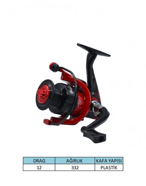 Captain Keops 5000 2+1 Bilyalı 5.1:1 Devirli Genel Kullanım Olta Makinesi - 2