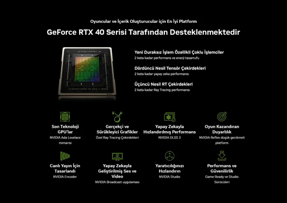 MSI GeForce RTX 4070 GAMING X SLIM 12G 12GB GDDR6X 192Bit DX12 Gaming (Oyuncu) Ekran Kartı - 5