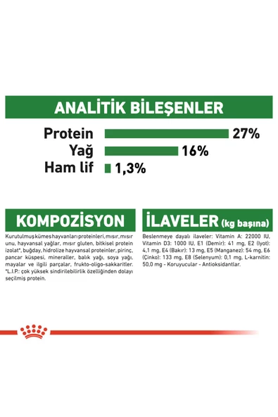 Mini Yetişkin Köpek Maması 2 Kg - 6