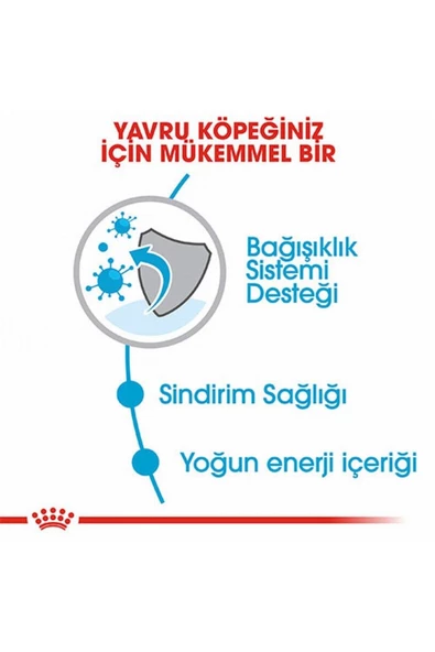 Mini Puppy Küçük Irk Yavru Köpek Maması 2 Kg - 3