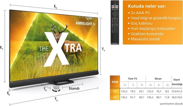 Philips 55PML9308 4K Ultra HD 55" 140 Ekran Uydu Alıcılı Smart MiniLED TV - Teşhir - 2