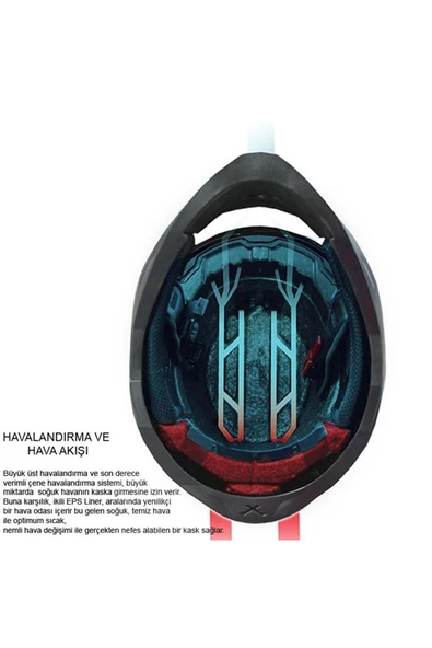 Nexx Sx.100 Gigabot Full Face Motosiklet Kaskı - 3