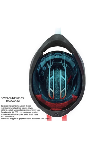 Nexx SX.100 SKYWAY GRİ-KIRMIZI KASK - 3