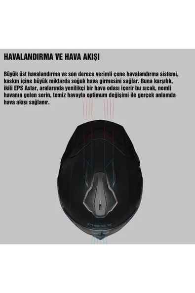 Nexx Y.100r Fullblack Mat Siyah Kask - 5