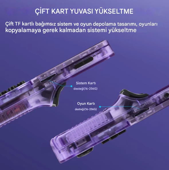 Retro El Oyun Konsolu3,5 inç IPS Ekran, Linux Sistemi, Taşınabilir Oyun ve Eğlence Cihazı, 64G TF Kartı Dahil Mor - 5