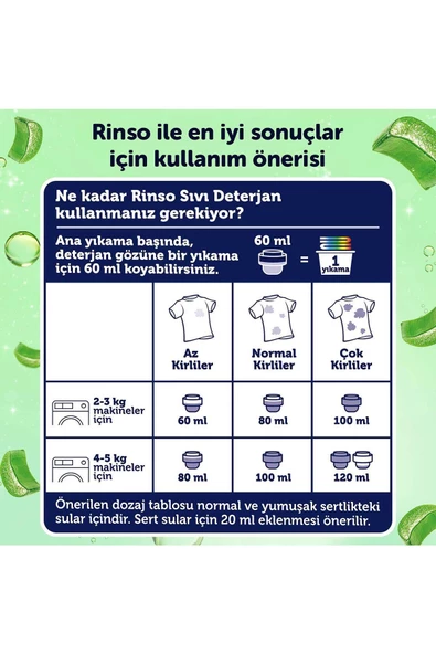 Rinso Sıvı Deterjan Aloe Vera Renkliler İçin 2 x 3 L + Rinso Kömür Siyahlar İçin 2 x 3 L - 5