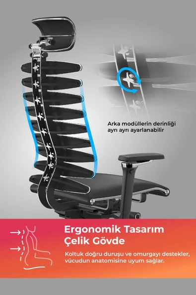 Metta Equalizer Ergonomik Deri Yönetici Koltuğu / Ofis Sandalyesi - 55.F.28.13A - Resim 2