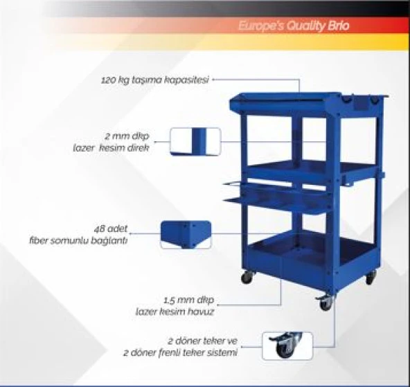 Brio Hareketli Temizlik Tezgahı Mavi - Resim 3