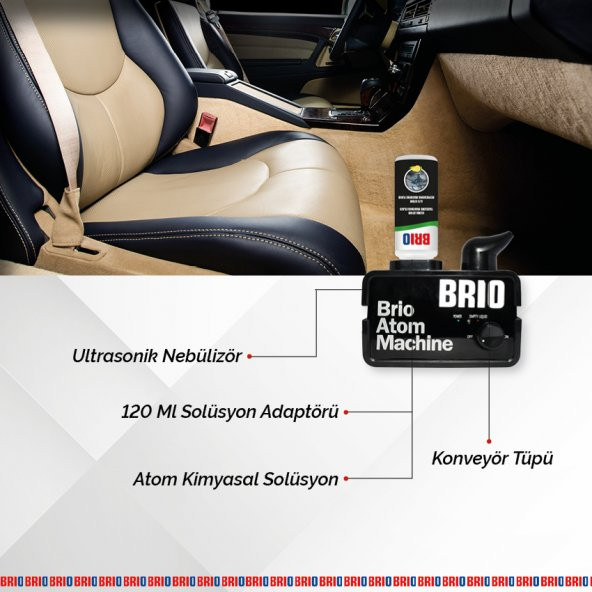 Brio Klima Araç İçi Atom Tazeleme Seti (48 İlaç + Makina) Biyosit İçermez - 3