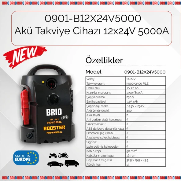 Brio Akü Takviye Cihazı 12X24V 5000A - 3