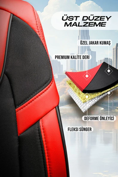 Panda Kılıf PANDA KAPADOKYA SERİSİ JAKAR KUMAŞ OTO KOLTUK KILIFI - TAM SET - Resim 5