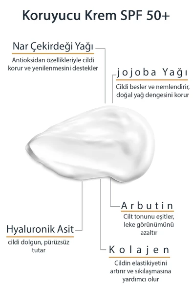 Ton Eşitleyici, Iz Bırakmayan, Ferahlık, Leke Karşıtı Kolajen Içeren Güneş Kremi Light Spf50 50 ml - 2