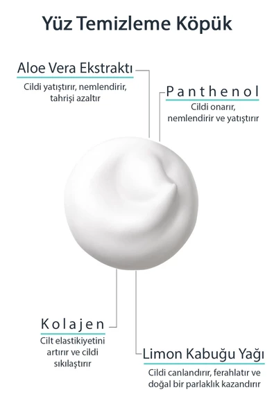 Derin Gözenek Temizliği, Aloe Vera Ve Kolajen Içerikli Nemlendirıci, Yüz Temizleme Köpüğü 150 ml - 2