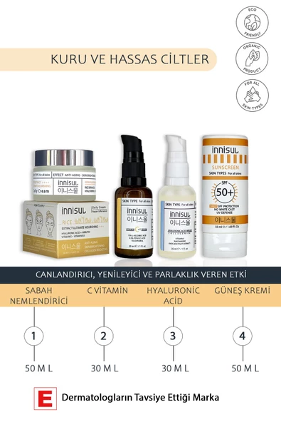 Hassas Ve Kuru Ciltler İçin Sabah Bakım Seti: Canlandırıcı, Yenileyici Ve Parlaklık Veren Etki ürün görseli