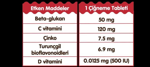 New Life Betamune Kids 30 Yumuşak Kapsül 2 Adet - 2