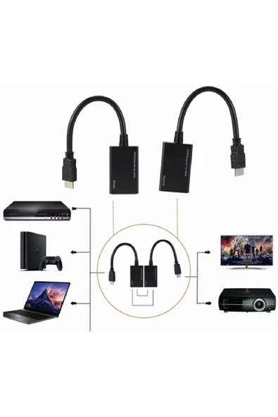 Alfais 4757 Hdmi Rj45 Cat5e 6 Extender Uzatıcı Uzatma Aparatı Adaptör 1080p - Resim 6