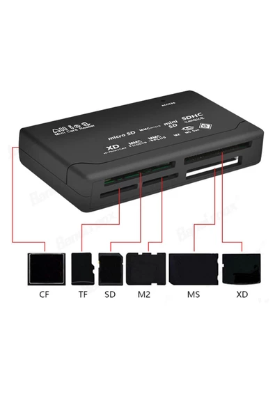 DNR Bilişim Usb 2.0 Kart Okuyucu Tf Cf Sd Mini Sd Sdhc Mmc Ms Xd Card Reader - 2