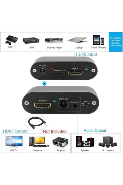 Zilevo Hdmi To Hdmi Optik Stereo 2.0 4k Ayırıcı Çevirici Dönüştürücü Adaptör