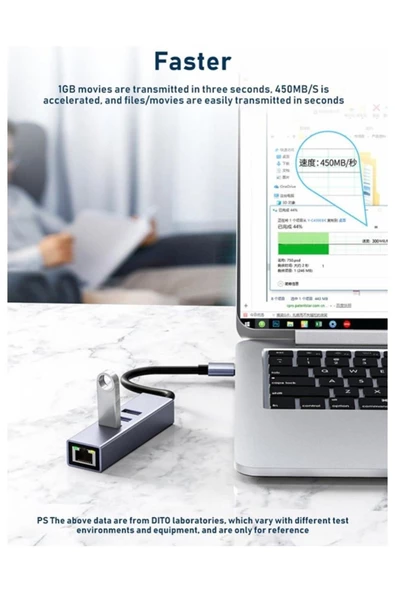 Zilevo Type C To Usb 3.0 Ethernet Gigabit Rj45 3 Port Hub Çoklayıcı Adaptör - Resim 3