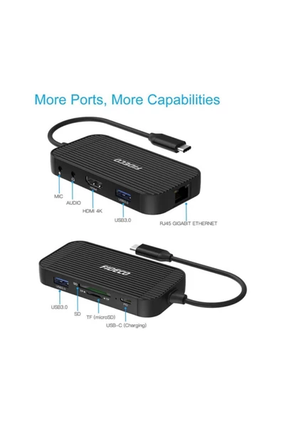 FİDECO Fıdeco Type C To 4k Hdmi - Usb 3.0 Hub, Gigabit Ethernet, Kart Okuyucu, Usb C, Mikrofon Kulaklık - 2