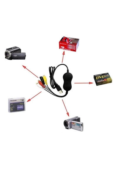 Zilevo USB 2.0 Xbox PS3 VHS Hi8 Mini DV Video Capture Ezcap Ekran Yakalama Kartı - 5