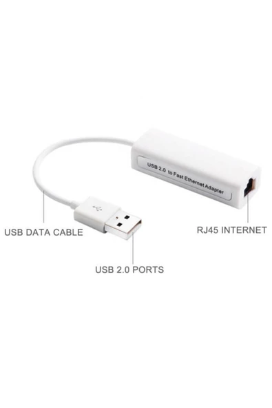 BASTORE Usb Ethernet Kartı Apple Macbook Uyumlu - Usb 2.0 - Resim 2