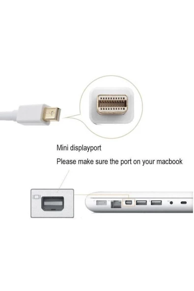 Zilevo Apple Macbook Mini Displayport (THUNDERBOLT) To Hdmı Kablo 1080p - 1.8m - Resim 6