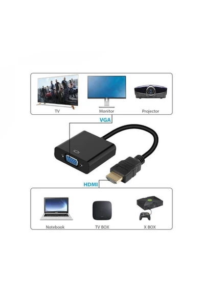 Zilevo Hdmı To Vga Ses Kablo Çevirici Ps3 Pc Notebook Projeksiyon Uyumlu Sesli Adaptör - 7