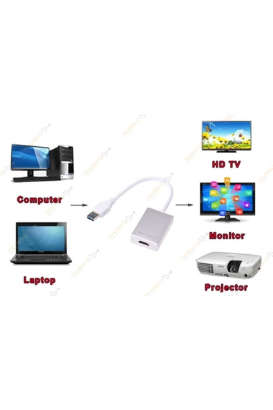 WOZLO Usb 3.0 To Hdmi Çevirici Usb 3.0 Hdmı Kablo Görüntü - Ses - 7