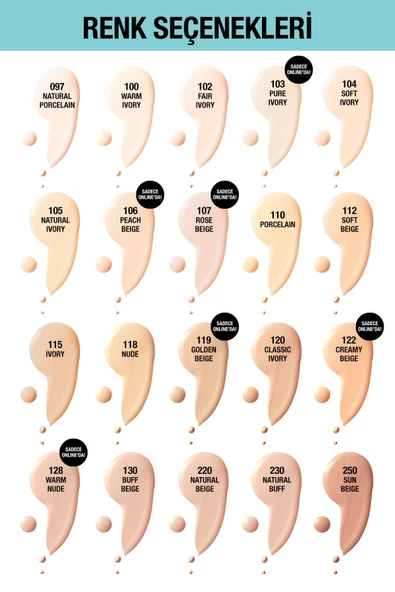 Maybelline New York Fit Me Matte+ Poreless Fondöten - 110 Porcelain - 3